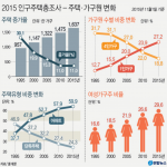 Screen Shot 2016-09-07 at 21.56.40